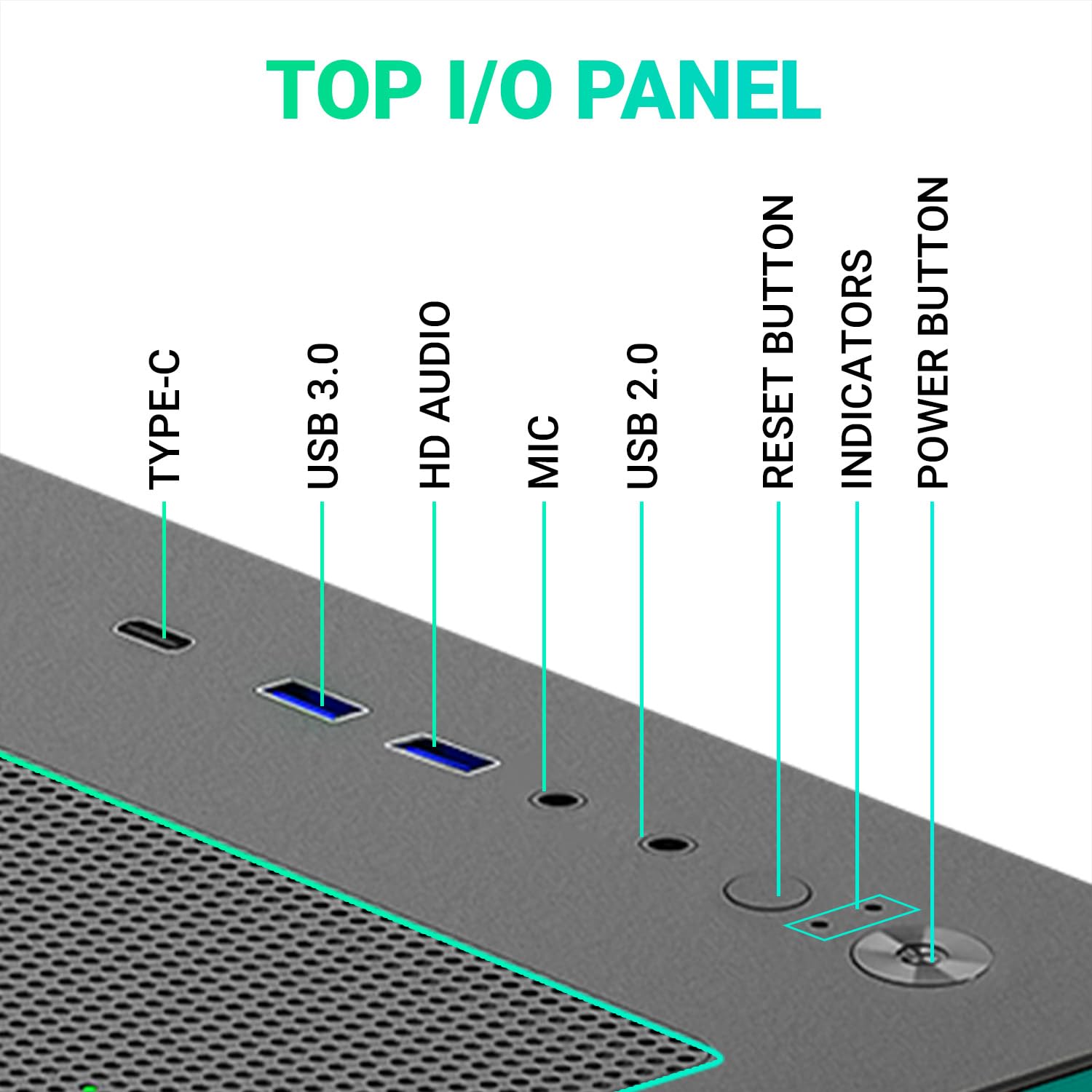 I/O Panel
